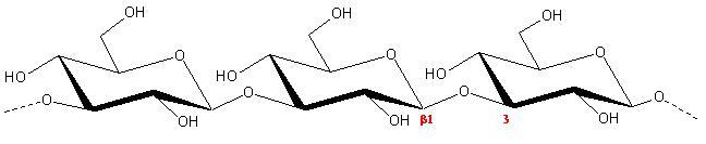 Curdlan-Fig-1