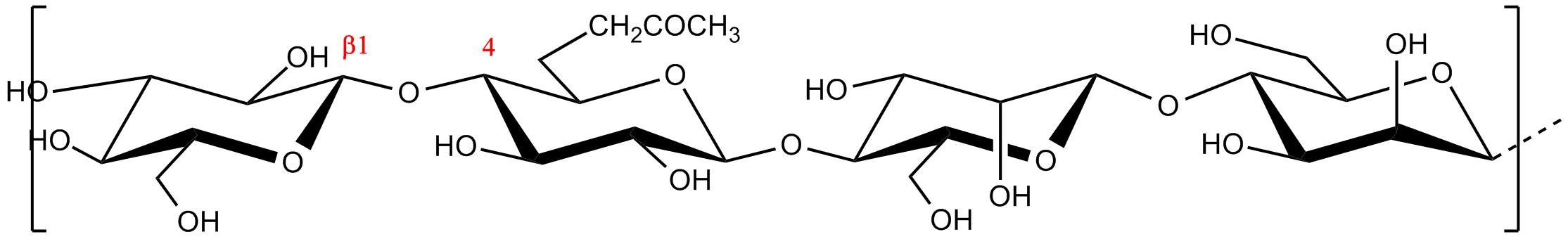 glucomannan