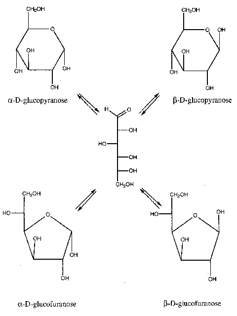 images/methods-molmod-Fig2