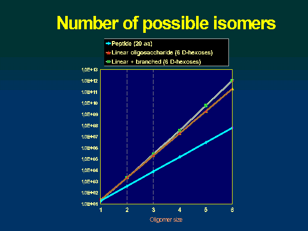 methods-molmod-Fig4