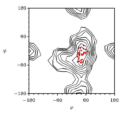 methods-molmod-Fig7