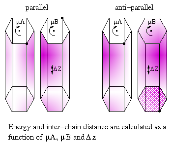 methods-molmod-fig12