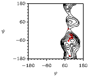 methods-molmod-fig8a