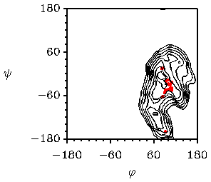 methods-molmod-fig8b