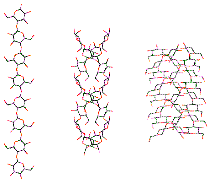 methods-molmod-fig9